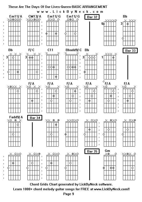 Chord Grids Chart of chord melody fingerstyle guitar song-These Are The Days Of Our Lives-Queen-BASIC ARRANGEMENT,generated by LickByNeck software.